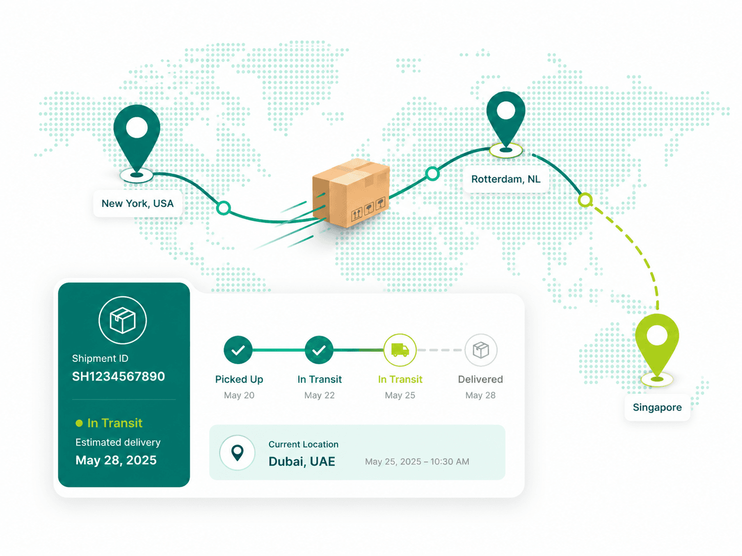 Global shipment route tracking dashboard