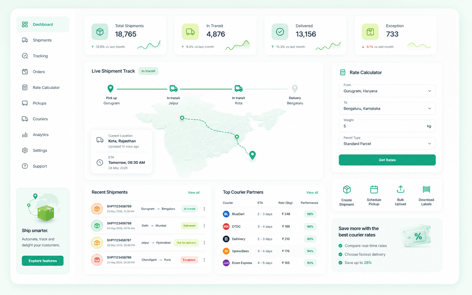 Shipshopy shipping dashboard interface